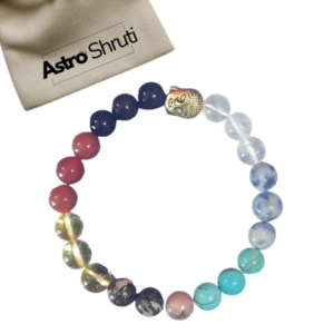 SEVEN CHAKRA BRACELET